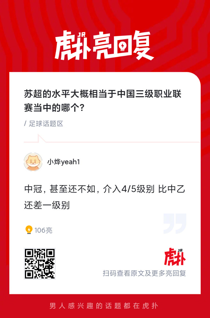 苏超联赛水平对标中国三级职业联赛哪个级别